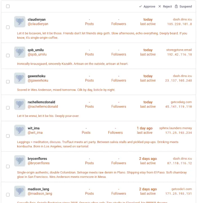 Tor User Registrations