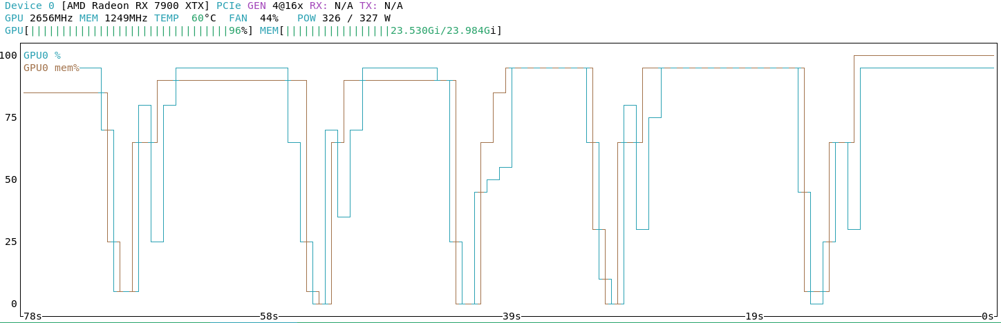 nvtop GPU monitoring